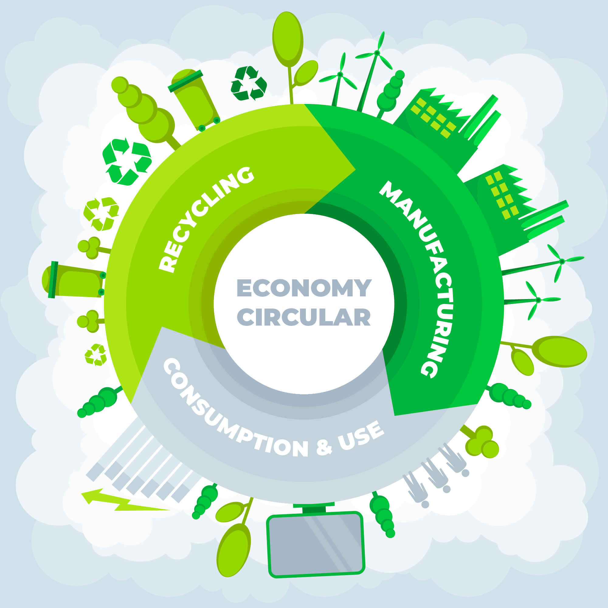 infografia do conceito de economia circular